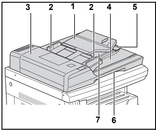 OLIVETTI D-COPIA 1800 - Nomenclature du chargeur de documents - 1