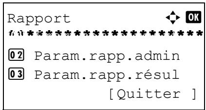 OLIVETTI D-COPIA 283MF - Rapport résultat. d'envoi - 2
