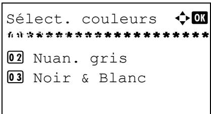 OLIVETTI D-COPIA 283MF - Sélection couleur - 4