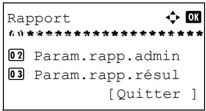 OLIVETTI D-COPIA 283MF - Listedespolices - 3