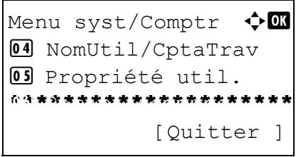 OLIVETTI D-COPIA 283MF - Ligne de bordure - 1