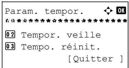 OLIVETTI D-COPIA 283MF - Activation/désactivation de la correction d'erreur automatique - 4