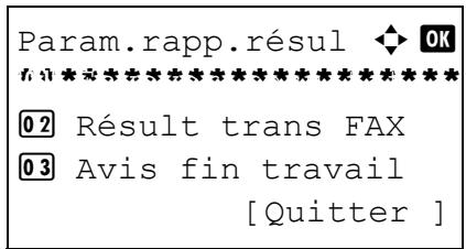 OLIVETTI D-COPIA 283MF - Rapport résultat. d'envoi - 3