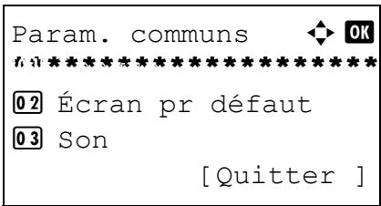 OLIVETTI D-COPIA 283MF - Temporisation faible consommation - 2