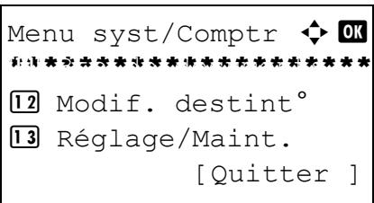 OLIVETTI D-COPIA 283MF - Stocker - 1