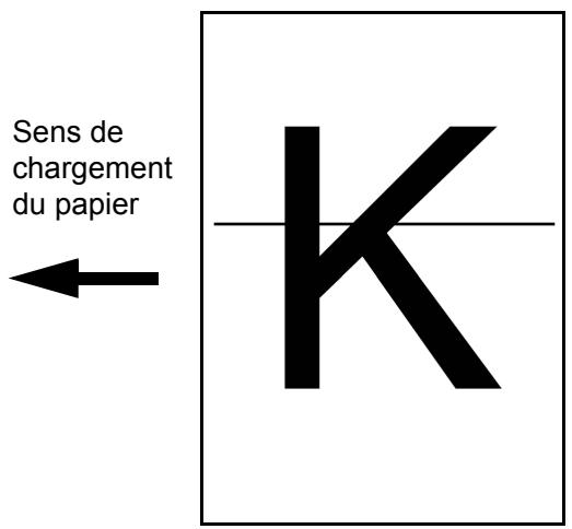 OLIVETTI D-COPIA 283MF - Corr.lign.noires - 1