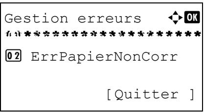 OLIVETTI D-COPIA 283MF - Papier non-correspondant - 3