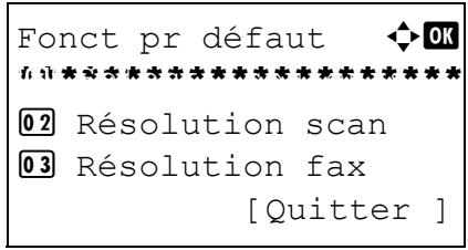 OLIVETTI D-COPIA 283MF - Assembler - 3