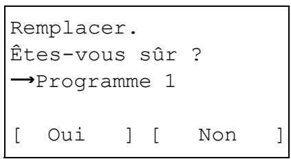 OLIVETTI D-COPIA 283MF - Modification et suppression des paramètres - 2