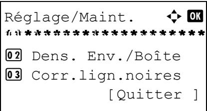 OLIVETTI D-COPIA 283MF - Nouv.developpeur - 2