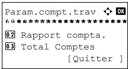 OLIVETTI D-COPIA 283MF - REMARQUE : - 2