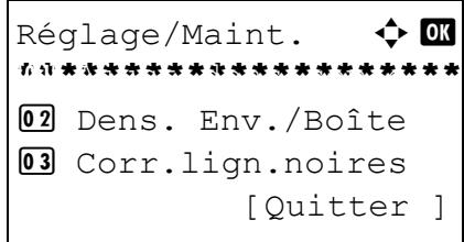 OLIVETTI D-COPIA 283MF - Dens. Env./Boîte - 2