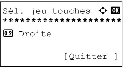 OLIVETTI D-COPIA 283MF - Sél. jeu touches - 3