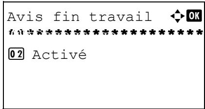 OLIVETTI D-COPIA 283MF - Avis de fin du travail - 2