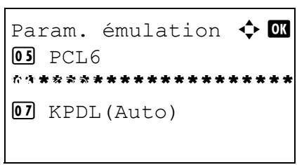 OLIVETTI D-COPIA 283MF - Lorsque KPDL est selectionné pour l'émulation - 1