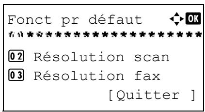 OLIVETTI D-COPIA 283MF - Ligne de bordure - 3