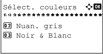 OLIVETTI D-COPIA 283MF - Sélection couleur/nuances de gris/noir et blanc - 2