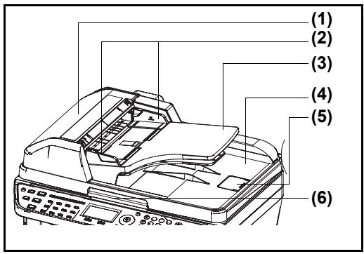 OLIVETTI D-COPIA 283MF - Nomenclature du chargeur de documents - 1