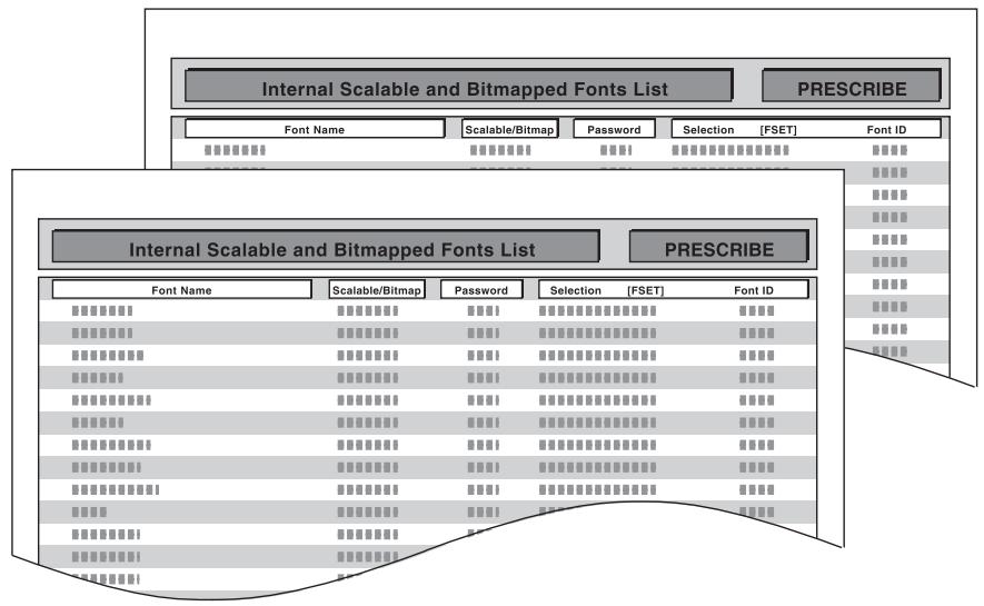 OLIVETTI D-COPIA 283MF - Listedespolices - 1