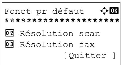 OLIVETTI D-COPIA 283MF - Disposition 2 en 1 - 3