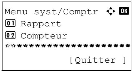 OLIVETTI D-COPIA 283MF - Sécurité IPP - 1