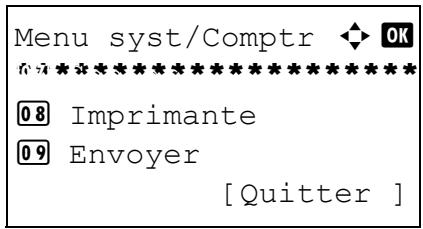 OLIVETTI D-COPIA 283MF - Priorité % automatique - 1