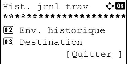 OLIVETTI D-COPIA 283MF - Transmission automatique de l'histoire du journal des travaux - 1