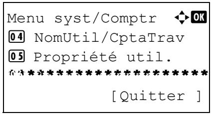 OLIVETTI D-COPIA 283MF - Reliure origine - 1