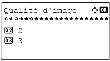 OLIVETTI D-COPIA 283MF - Qualité image - 5