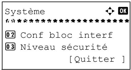 OLIVETTI D-COPIA 283MF - Détail protocole - 3