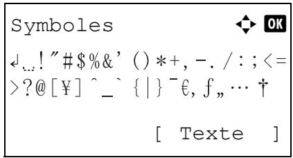 OLIVETTI D-COPIA 283MF - Saisie de symboles - 1
