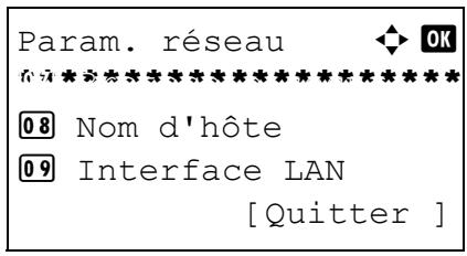 OLIVETTI D-COPIA 283MF - Sécurité LDAP - 4