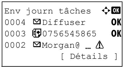OLIVETTI D-COPIA 283MF - Affichage du journal des envois - 2