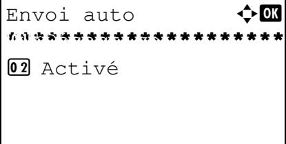 OLIVETTI D-COPIA 283MF - Transmission automatique de l'histoire du journal des travaux - 2