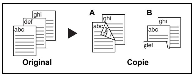OLIVETTI D-COPIA 283MF - Copie recto verso - 1