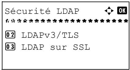 OLIVETTI D-COPIA 283MF - Sécurité LDAP - 6