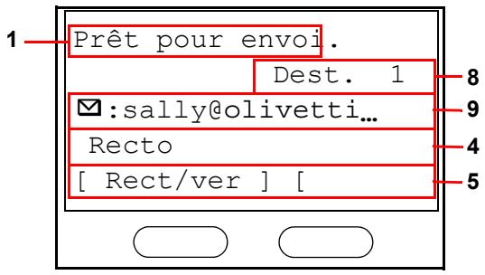 OLIVETTI D-COPIA 283MF - Écran - 2
