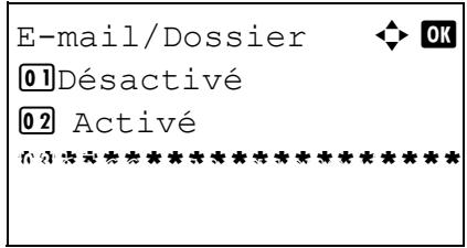 OLIVETTI D-COPIA 283MF - Rapport résultat. d'envoi - 5