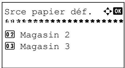 OLIVETTI D-COPIA 283MF - Source de papier par défaut - 4