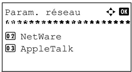 OLIVETTI D-COPIA 283MF - Configuration d'interface LAN - 4