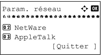 OLIVETTI D-COPIA 283MF - Détail protocole - 4