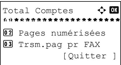 OLIVETTI D-COPIA 283MF - REMARQUE : - 3