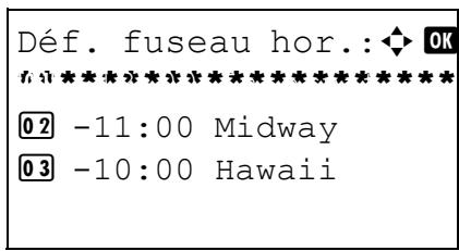 OLIVETTI D-COPIA 283MF - Configuration de la date et de l'heure - 6