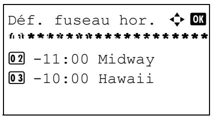 OLIVETTI D-COPIA 283MF - Fuseau hora - 5