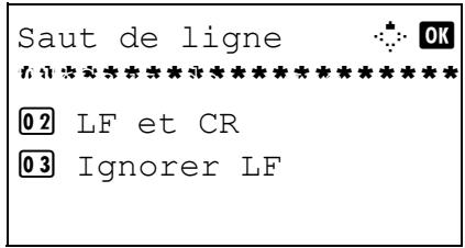 OLIVETTI D-COPIA 283MF - Saut de ligne - 3