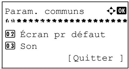 OLIVETTI D-COPIA 283MF - Liminé prédéfinie - 2