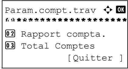 OLIVETTI D-COPIA 283MF - REMARQUE : - 2