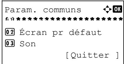 OLIVETTI D-COPIA 283MF - Disposition 4 en 1 - 2