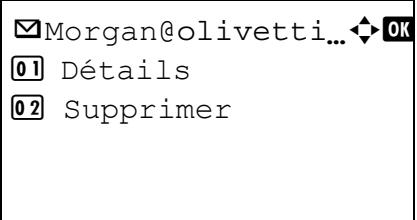 OLIVETTI D-COPIA 283MF - Écran de confirmation de destination - 2