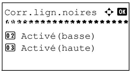 OLIVETTI D-COPIA 283MF - Corr.lign.noires - 4